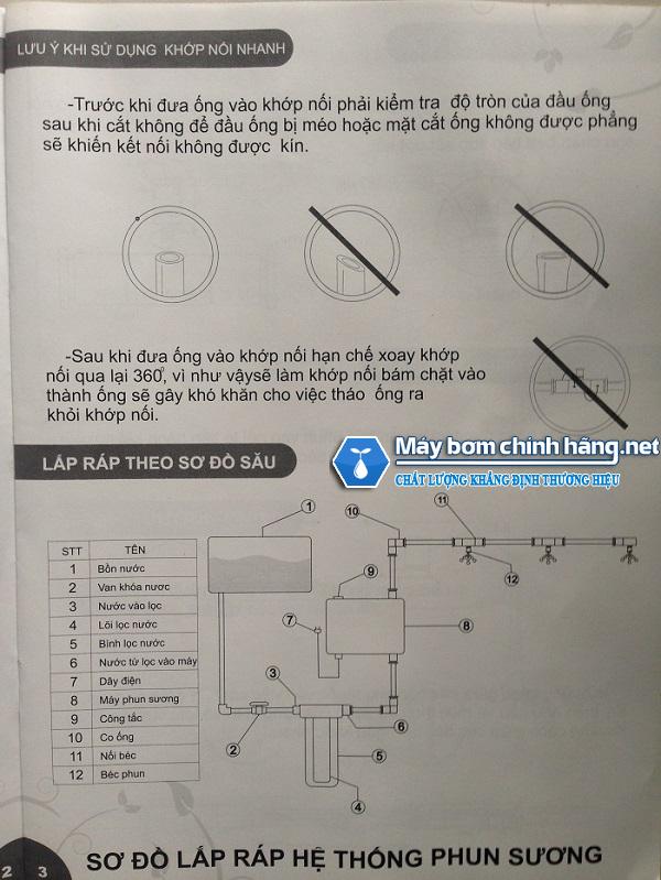 Sơ đồ lắp đặt hệ thống phun sương làm mát (Full) có hình ảnh 